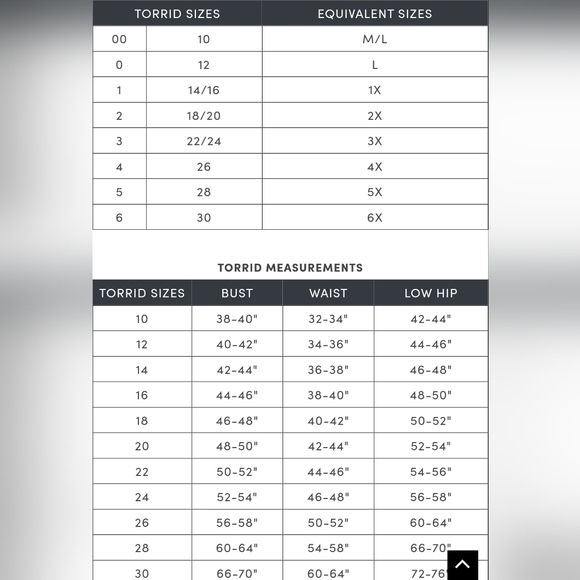 Torrid NWT size 5 (28) gray cardigan - Picture 7 of 7